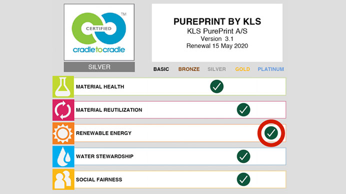 Certification level of KLS Pureprint: Platin level for Energy